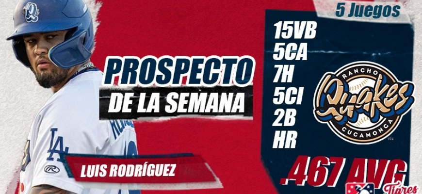 Prensa Tigres de Aragua