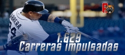 Miguel Cabrera sigue haciendo historia en la Gran Carpa